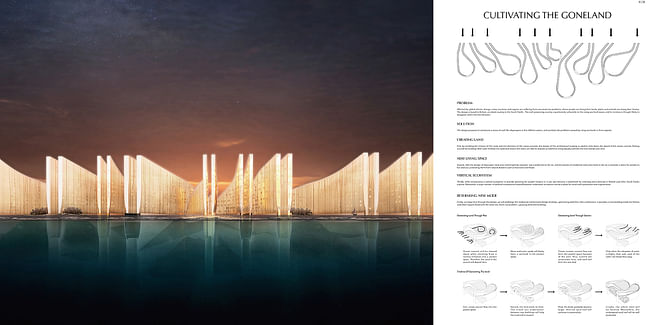 Honorable Mention: Floating City: Cultivating The Gone Land by Zijie Nie, Chen Shen, Jian Zheng (United States)