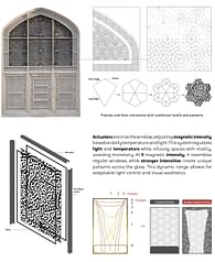  Integrating Ferrofluid and Architecture