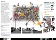 Soft City - Gautrain precinct