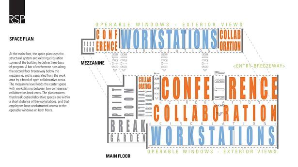 Space Planning Concept