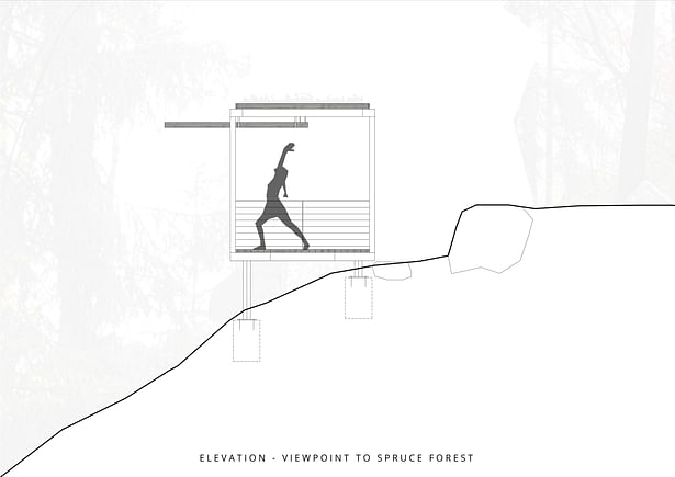 Elevation – Viewpoint Facing the Spruce Forest henkai architekti, Zahrada-Park-Krajina