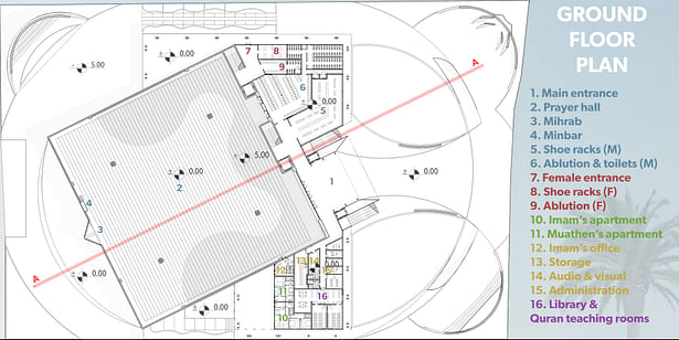 Ground Floor Plan