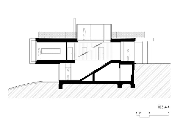 Section a-a petrjanda/brainwork