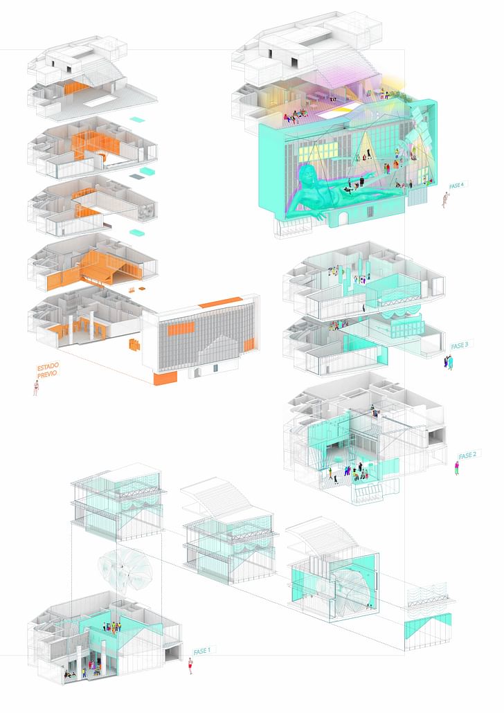Progressive and iterative architectural transformation of CA2M. Credit: Andrés Jaque/Office for Political Innovation. (2017)