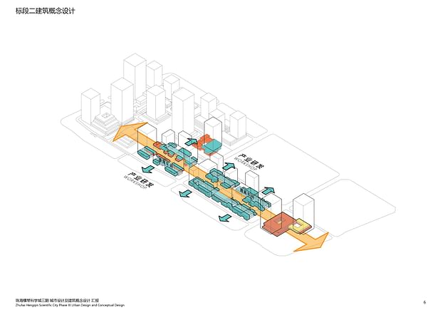 Layout plan of towers