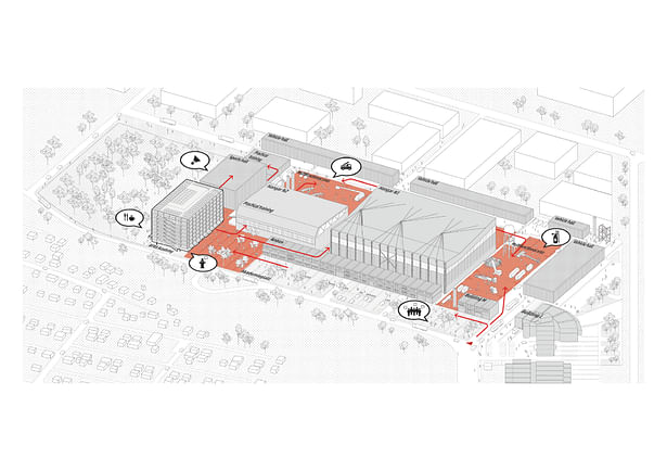 Concept diagram: Isometric view with types of use © HENN