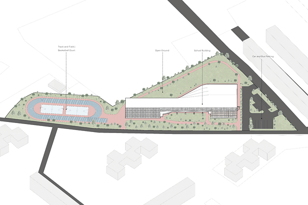 Site plan 