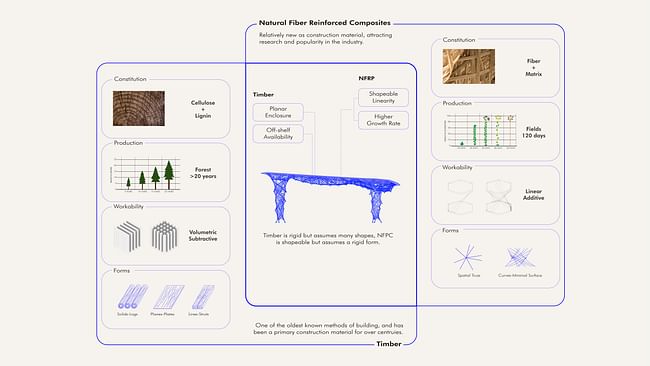 Image courtesy of ITEK and ICD at the University of Stuttgart 