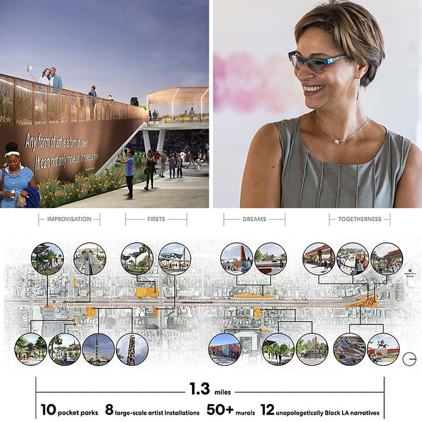  IMAGES clockwise from upper left *  Sankofa Park Celebrating Togetherness, Destination Crenshaw, Los Angeles, CA, Perkins&Will Lead Architect, rendering by Perkins&Will *  Gabrielle Bullock, photograph by Perkins&Will *  Site Plan, Destination Crenshaw, Los Angeles, CA, Perkins&Will Lead Architect, rendering by Perkins&Will