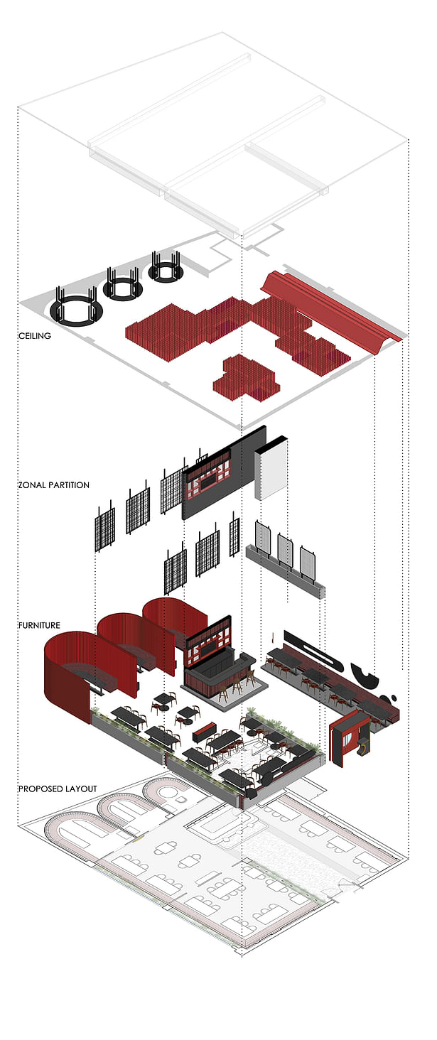 Graphical drawing - Janhvi Mishra