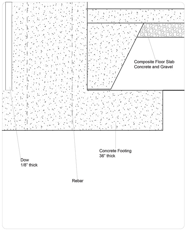 Wall Section: Basement Callout