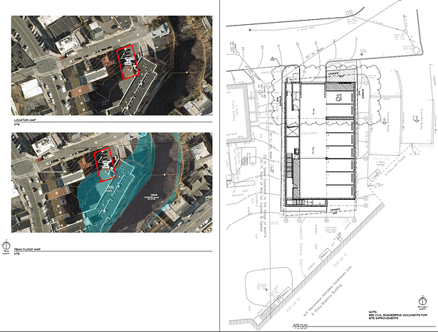 Site Plans