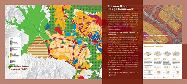 Kabul Urban Design Framework