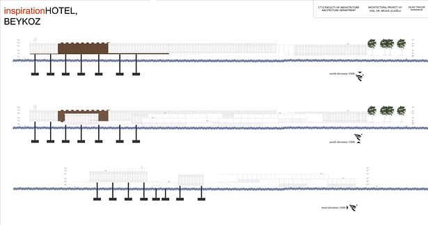 elevations