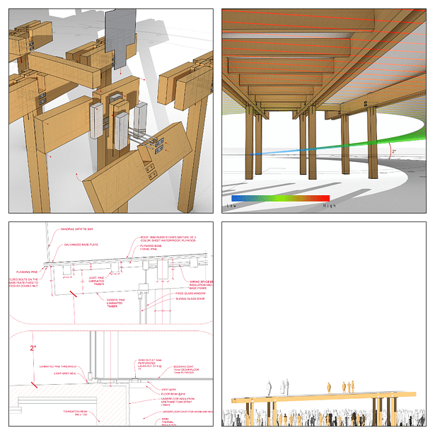 A detailed precedent study of Yoshino Nursery in Japan by Tezuka Architects.