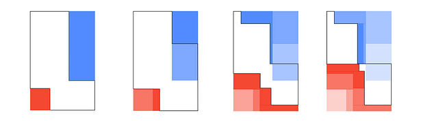 Building form diagram