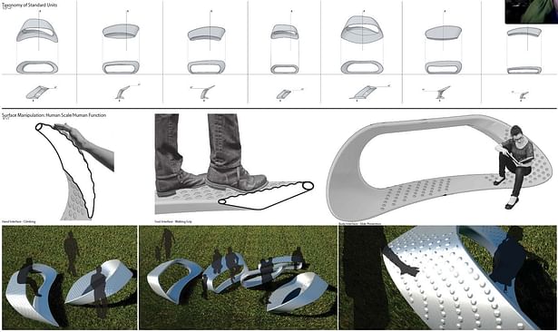 Taxonomy of benches, Surface Details, and Renders