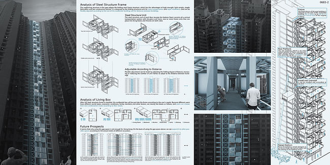 Honorable Mention: Fill The Gap Skyscrapers by Zhong Chen, Wenheng Wang, Naiqiang Yu, Peng Zeng (China)