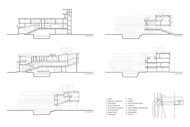 Building cross sections. (by Perform Design Studio) 