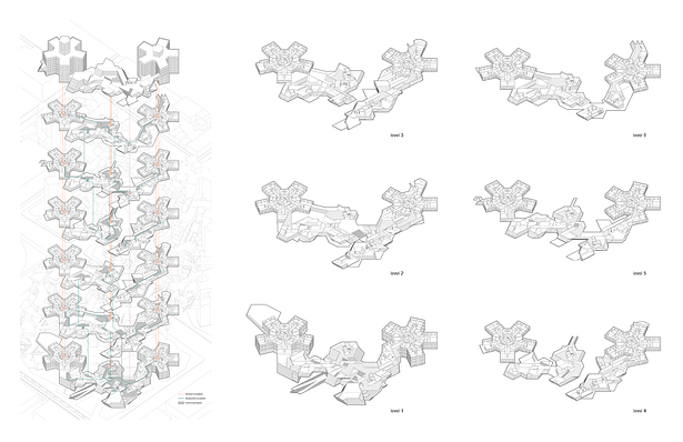 Circulation and Floor Plan