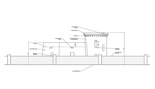 Plans submitted to the City of Santa Fe