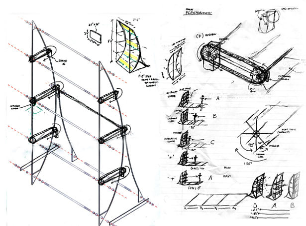 Kinetic Concept Sketches