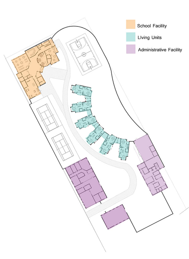 site plan