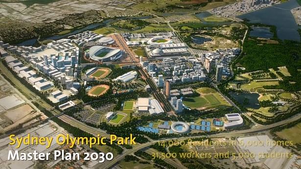 City of Sydney Sustainable Plan 2030.