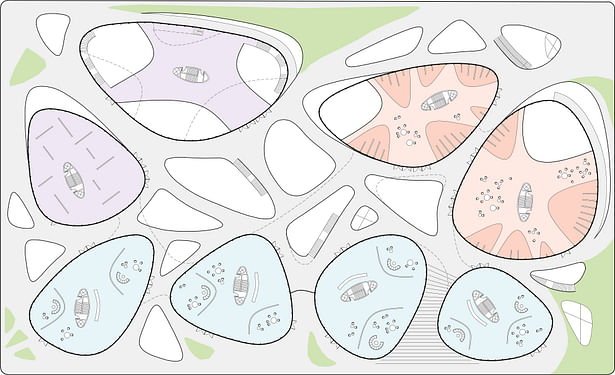 Ground Level plans