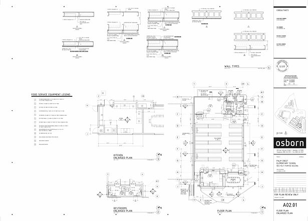 CD Phase Plan