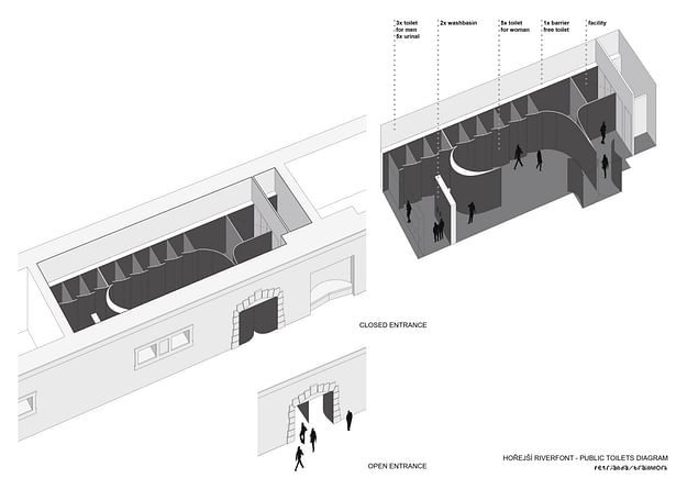 Public Toilets | Hořejší