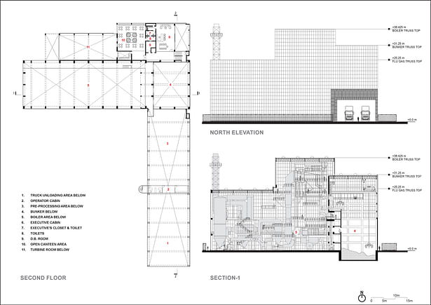 INI Design Studio