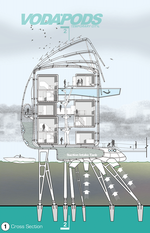 CROSS SECTION