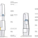 Diagram, typology tower 1 and 2 (Image: UNStudio)