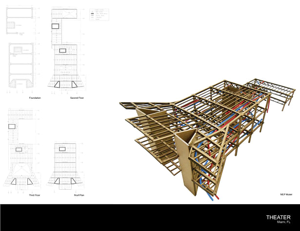 Theater Drawings and Structure Model 