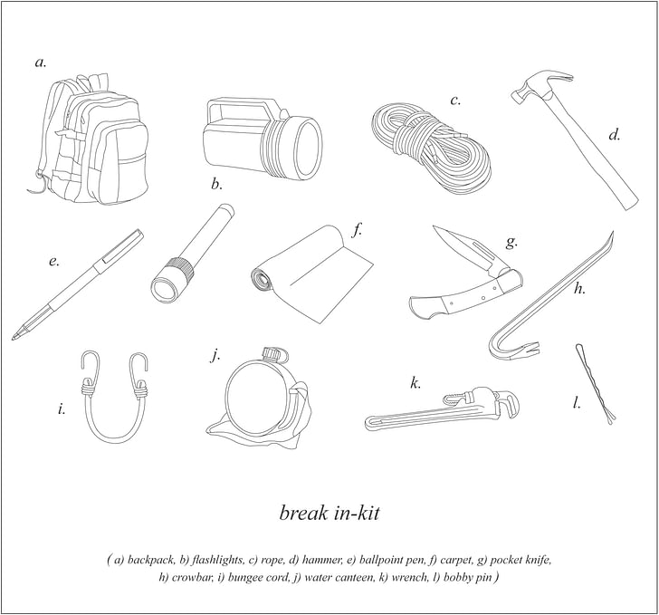 Break in-kit, from 'A Practical Guide to Squatting'