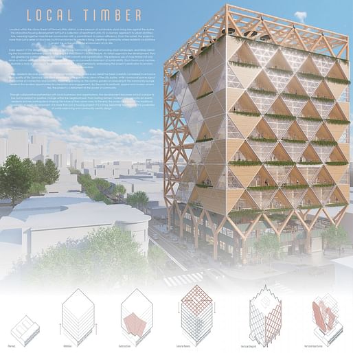 2nd Place winner Local Timber by Peter Raab from Texas Tech University. Image courtesy ACSA