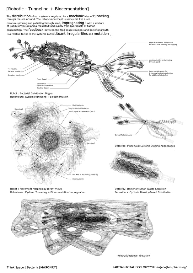 project ' Bacteria [MASONRY]' Think Space | Partial-Total Ecology 'YUmen[eco]tec-pharming'