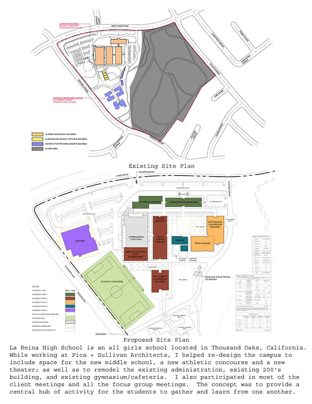 Existing site plan and proposed site plan