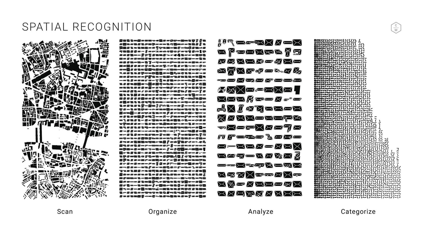Vision with New Lenses: On Designing with Machine Vision | Features ...