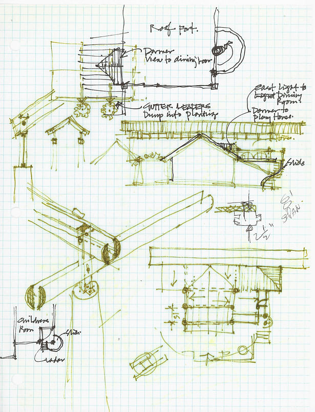 THESIS - Process drawings