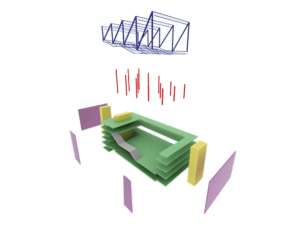 Structural Diagram