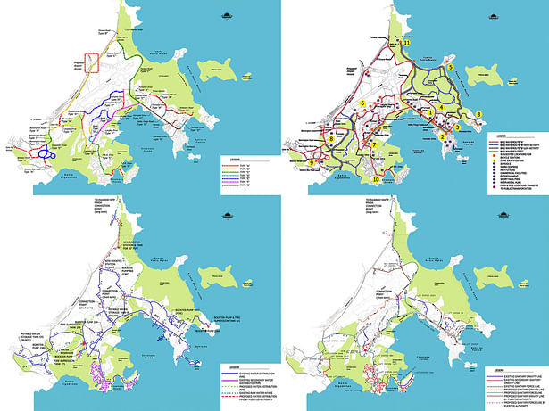 Water Insfrastructure Master Plan