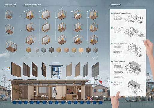 2nd Prize Winner & BB Student Award: Re-Imagining Makoko: Modular Floating Home by Syracuse University students Jessica Michelle Rithika Anand, Tiffany Chen, Angelina Yihan Zhang. Image courtesy Bee Breeders
