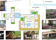 Bannyan Bliss- Nairs hill residence