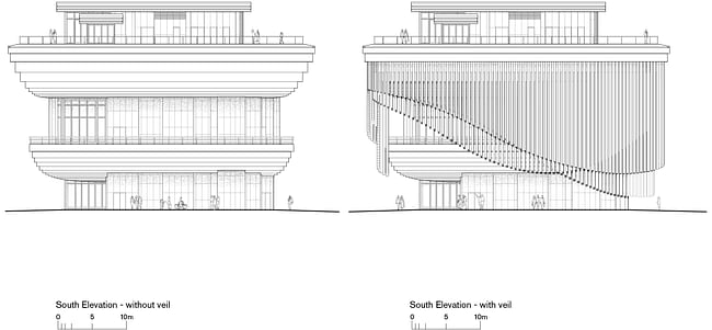 The Bund Finance Centre Shanghai. Foster + Partners and Heatherwick Studio