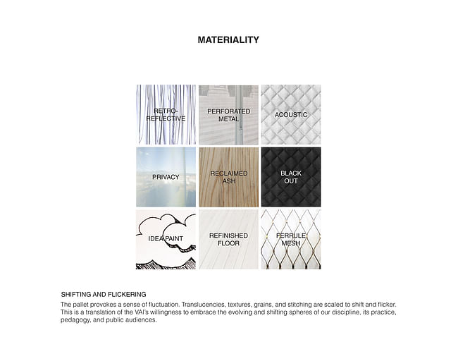 Materiality. Ground/Work Competition Finalist Entry by Of Possible Architectures. Image courtesy of OPA.