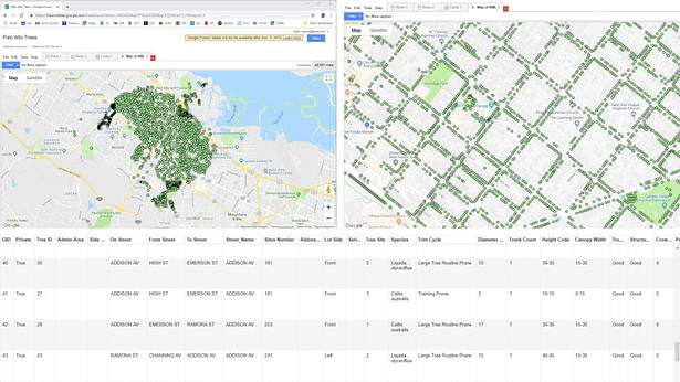 Screenshots of Palo Alto's Open Data Portal