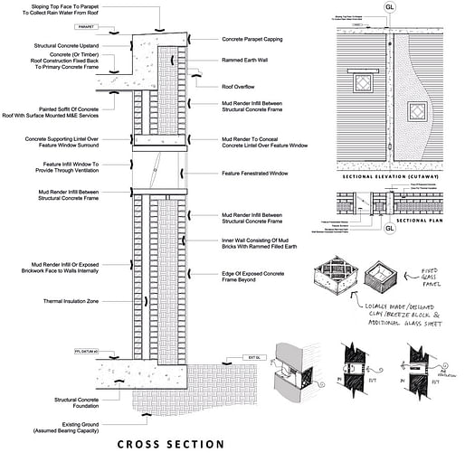 KSR Bamiyan Cultural Centre - Technical Detail