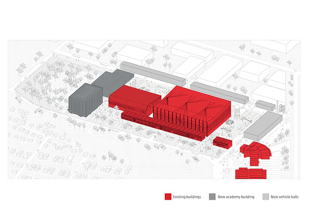 Concept diagram: Existing stock and new buildings © HENN